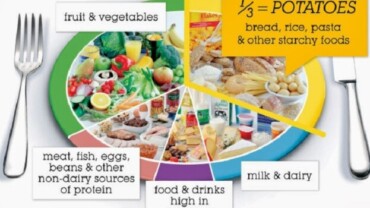 eat well