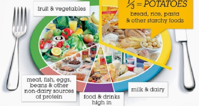 eat well
